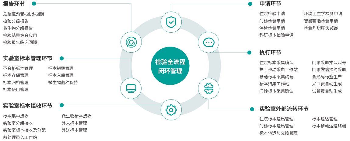 中国·9091美高梅(股份)有限公司-官方网站