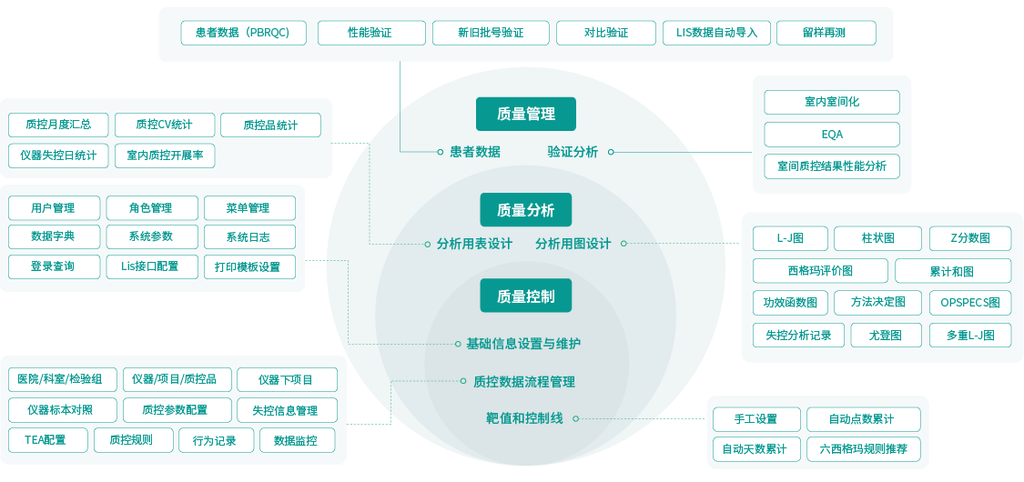 lab_02 中国·9091美高梅(股份)有限公司-官方网站
