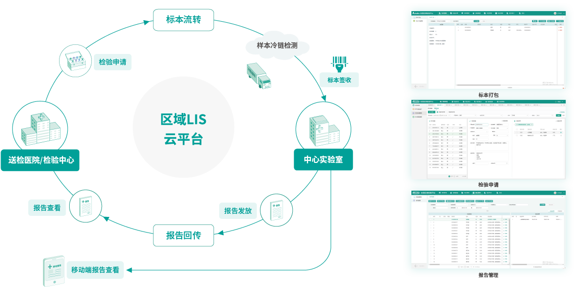 lab_06 中国·9091美高梅(股份)有限公司-官方网站
