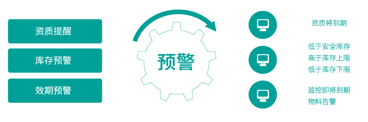 lab_07 中国·9091美高梅(股份)有限公司-官方网站