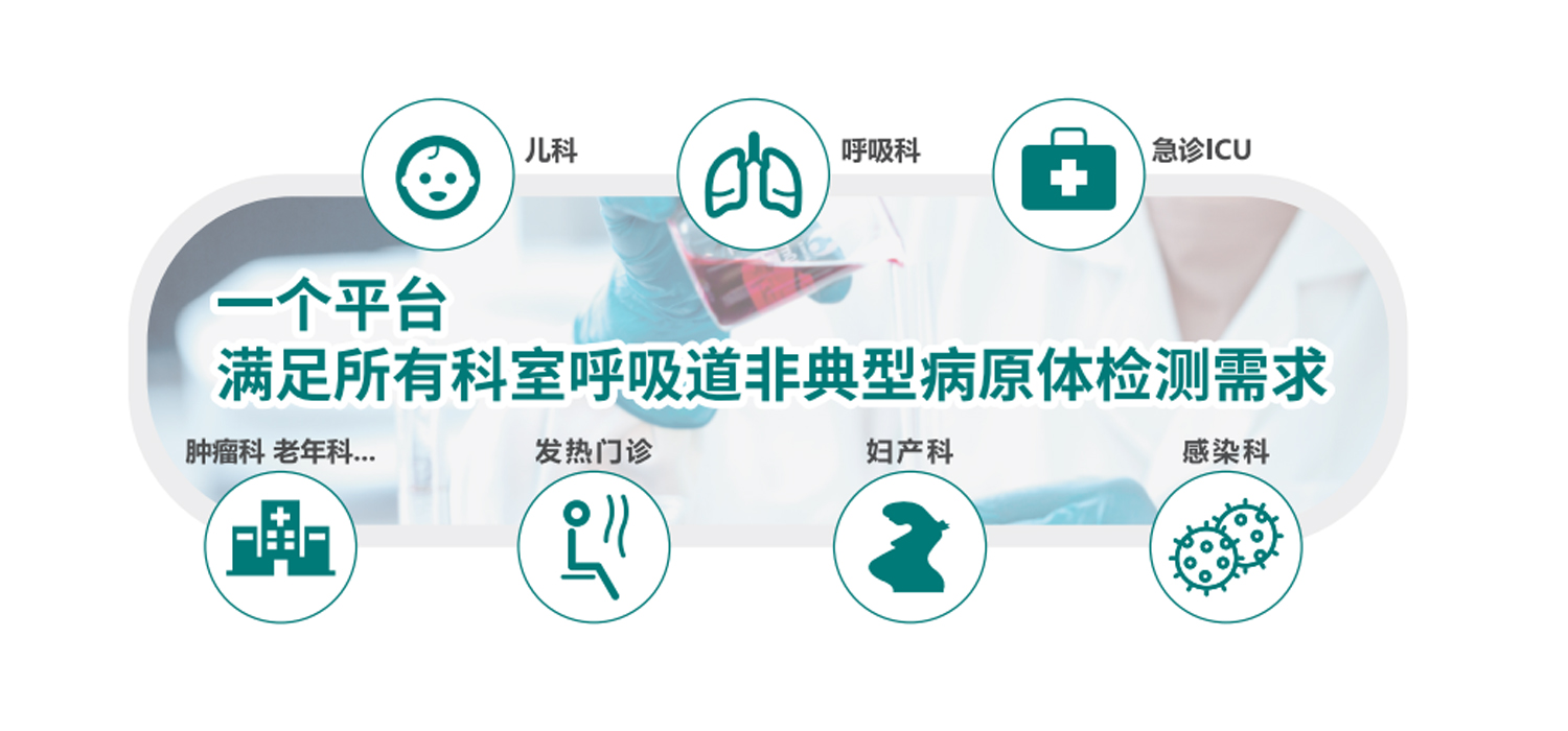 呼吸道病原体检测方案 - 解决方案实景图