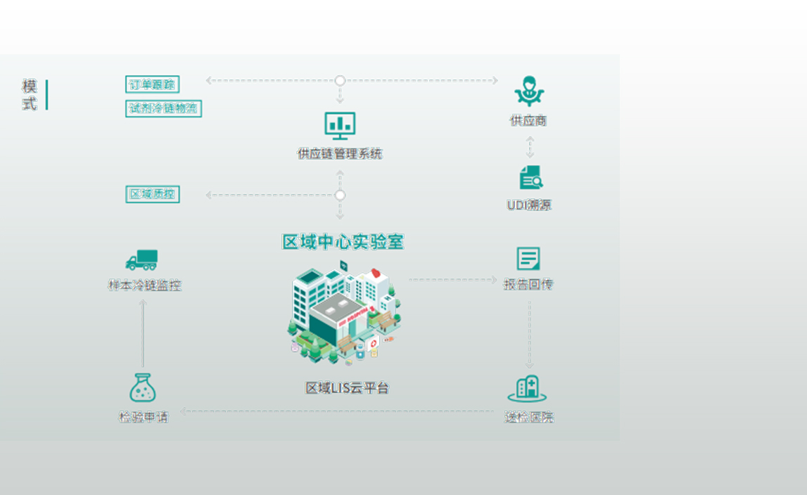 中国·9091美高梅(股份)有限公司-官方网站