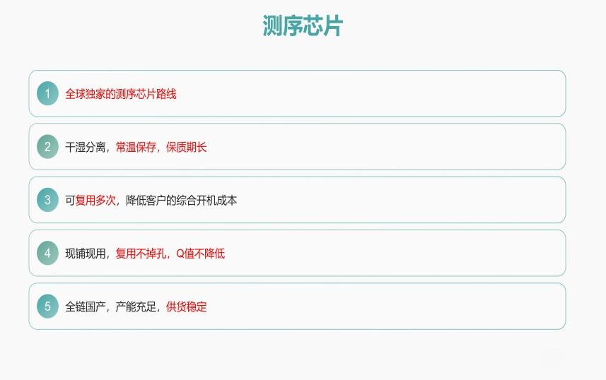 AutoNaseq系列产品特点
