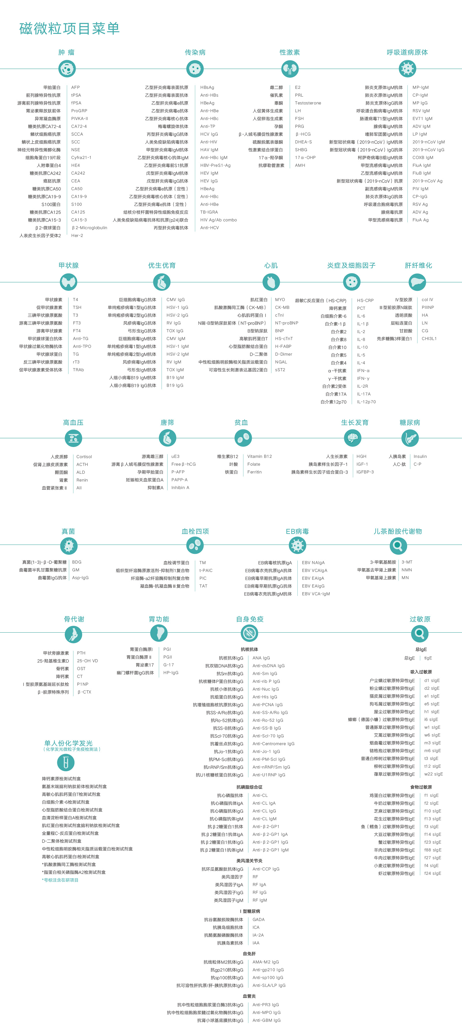 1788332931200498.jpg 免疫菜单26.9.2.jpg